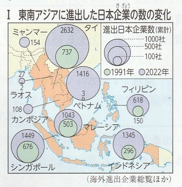 各国主要都市における製造業従事者の月額賃金