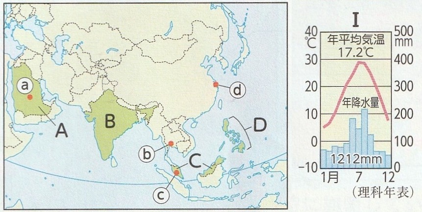 アジア州の地図と都市の雨温図